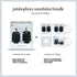 Pet Shop Boys / Nonetheless BUNDLE: blu-ray + 2CD deluxe